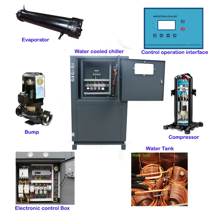 High Quality Cooling Hydroponics Cooler Water Chiller Cooled Buy