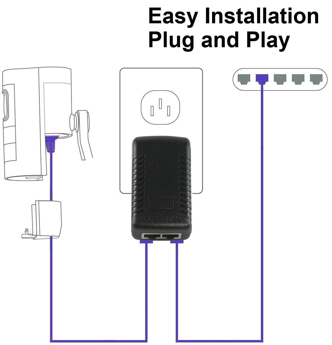 12v Power Over Ethernet Single Port 15.4w Poe Injector 9