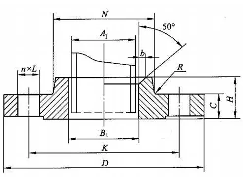 5 class1500lbs sorf flange