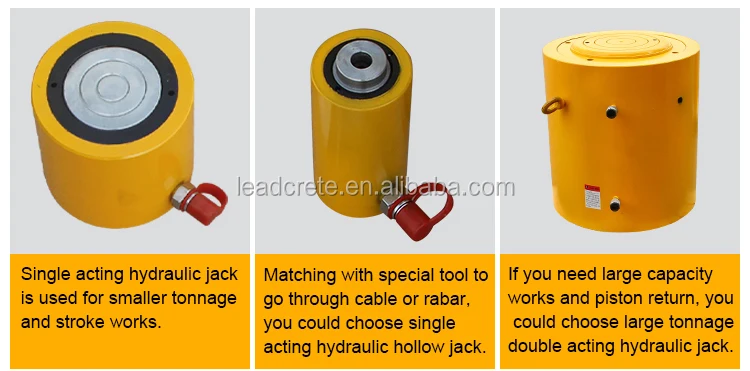 hollow hydraulic plunger cylinder