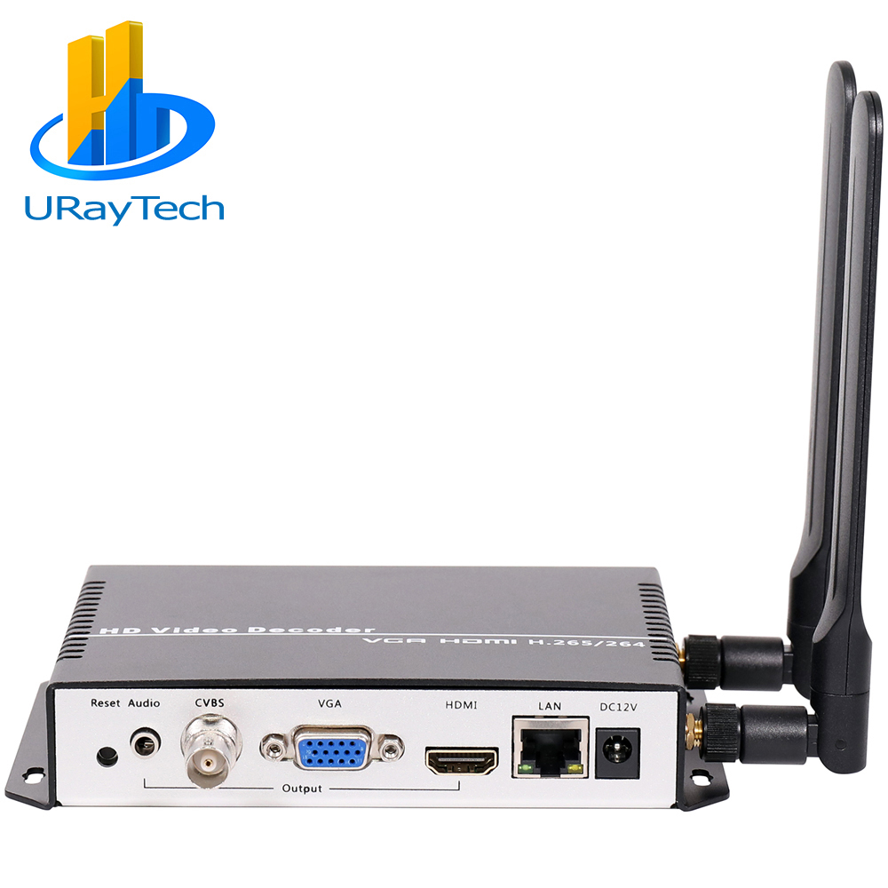 

IP To HDMI wireless decoder HTTP RTMP RTP UDP Input IPTV 4K Decoder