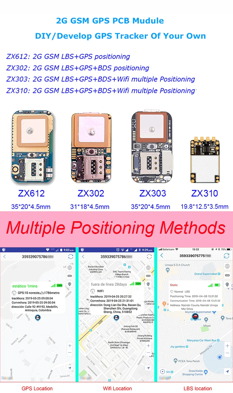 GSM GPS PCB series a.jpg