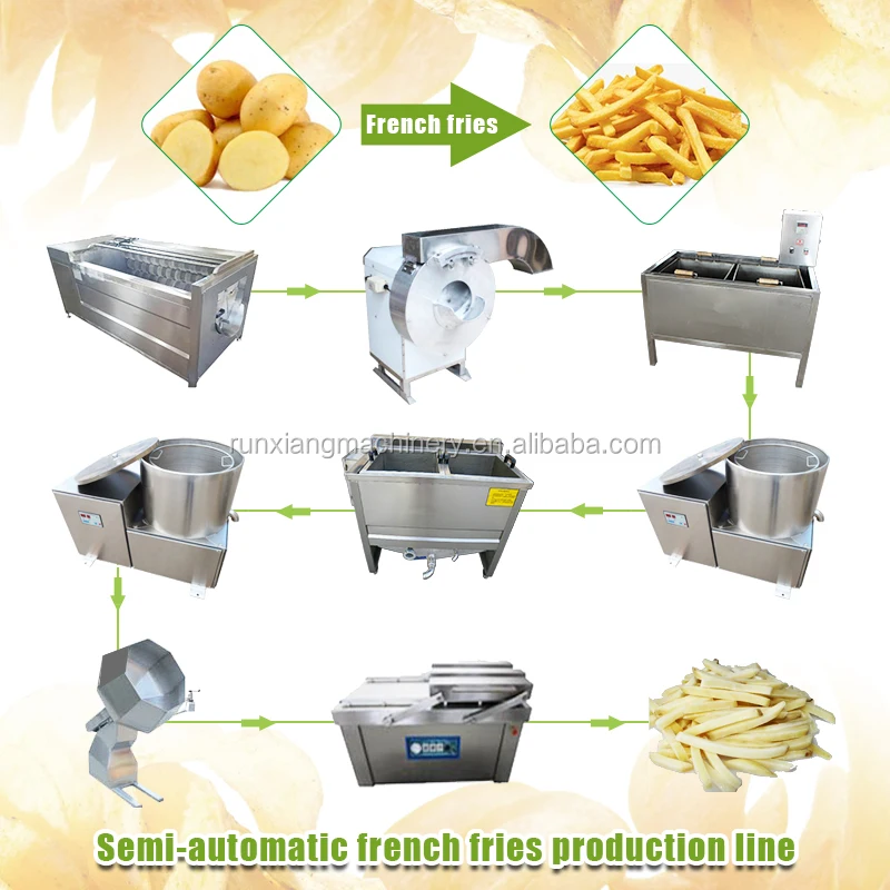 Semi-Automatic Stainless Steel Potato Chips Slicer