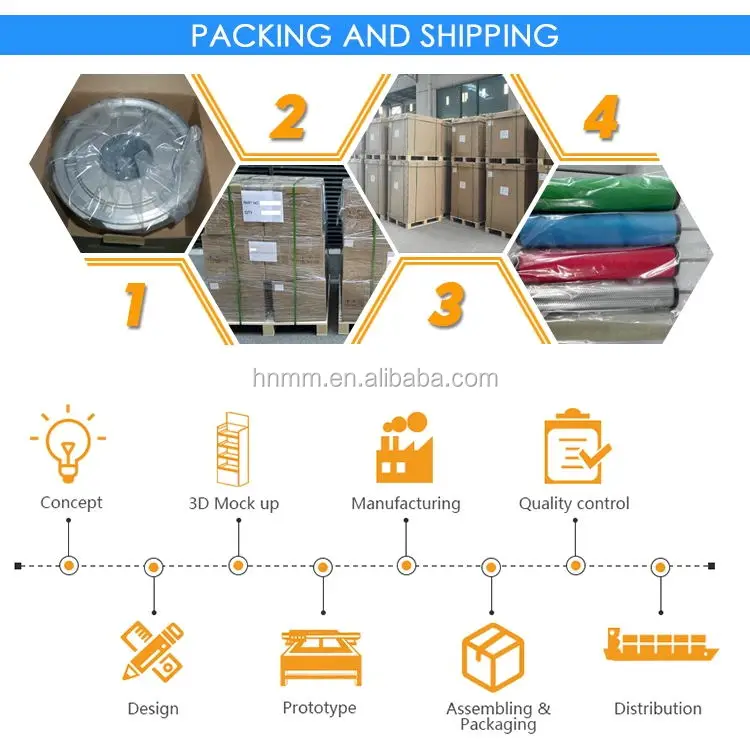 packing and shipping