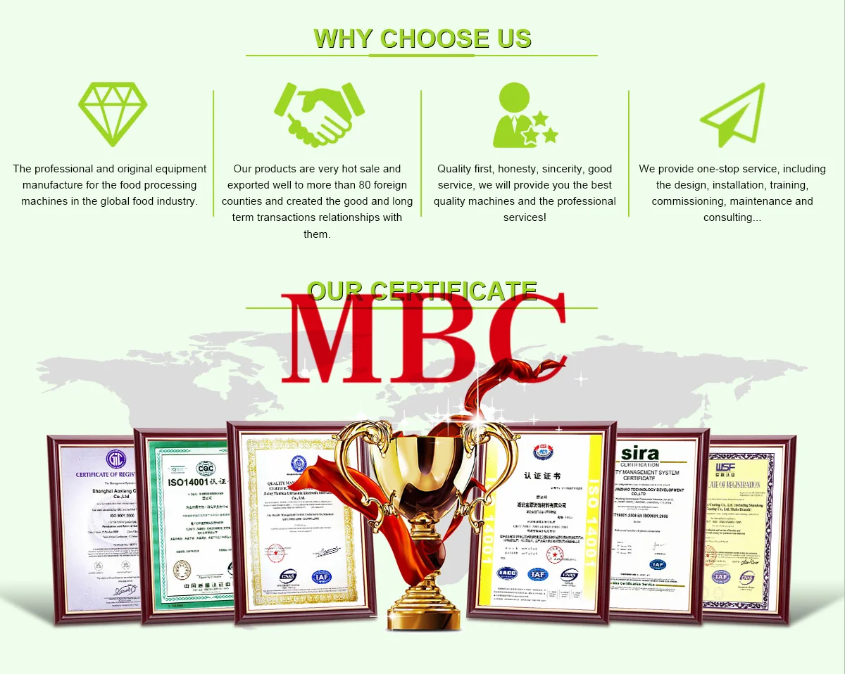 CHOOSE US CERTIFICATES.png