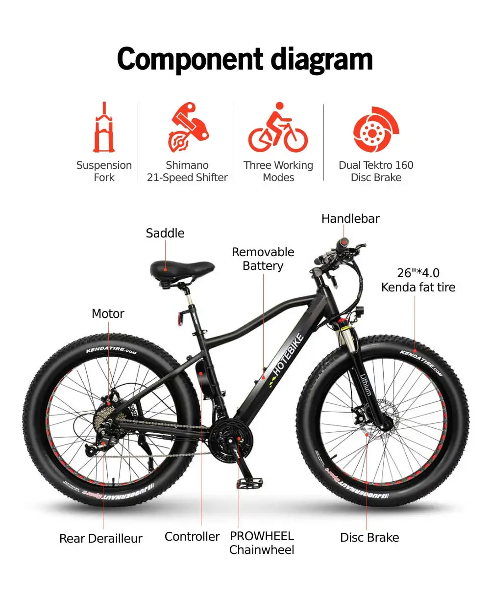 sondors ebike 350w