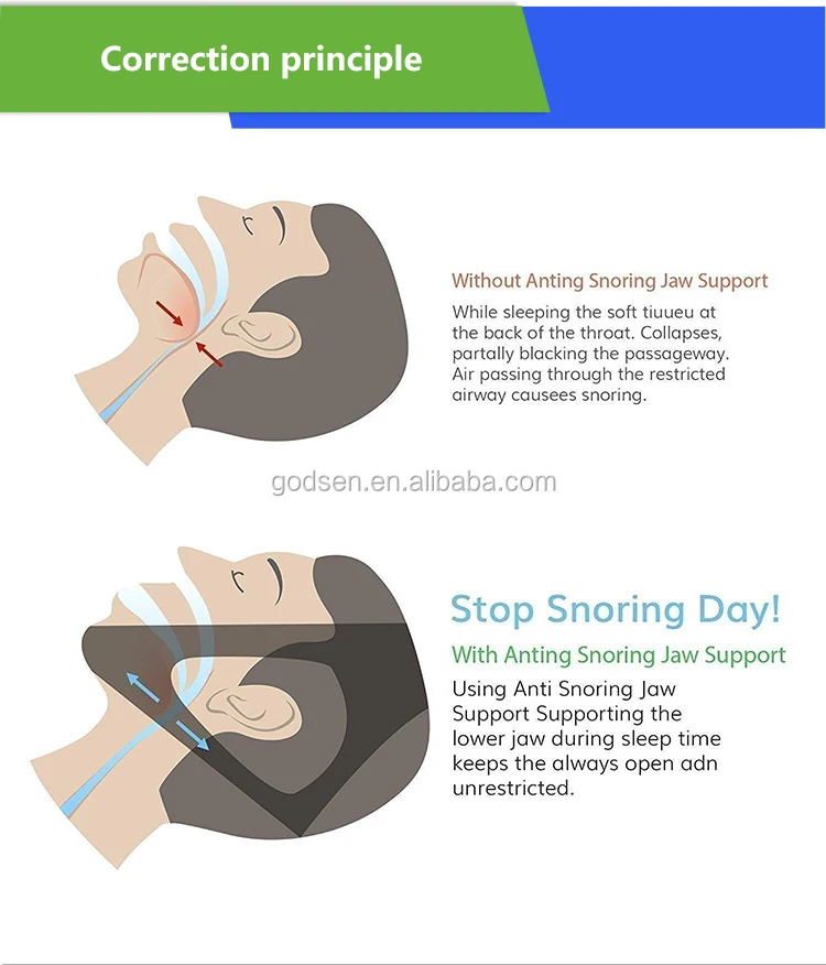 Professional Triangle Anti Snoring Chin Straps Stop Snoring Belt Sleep