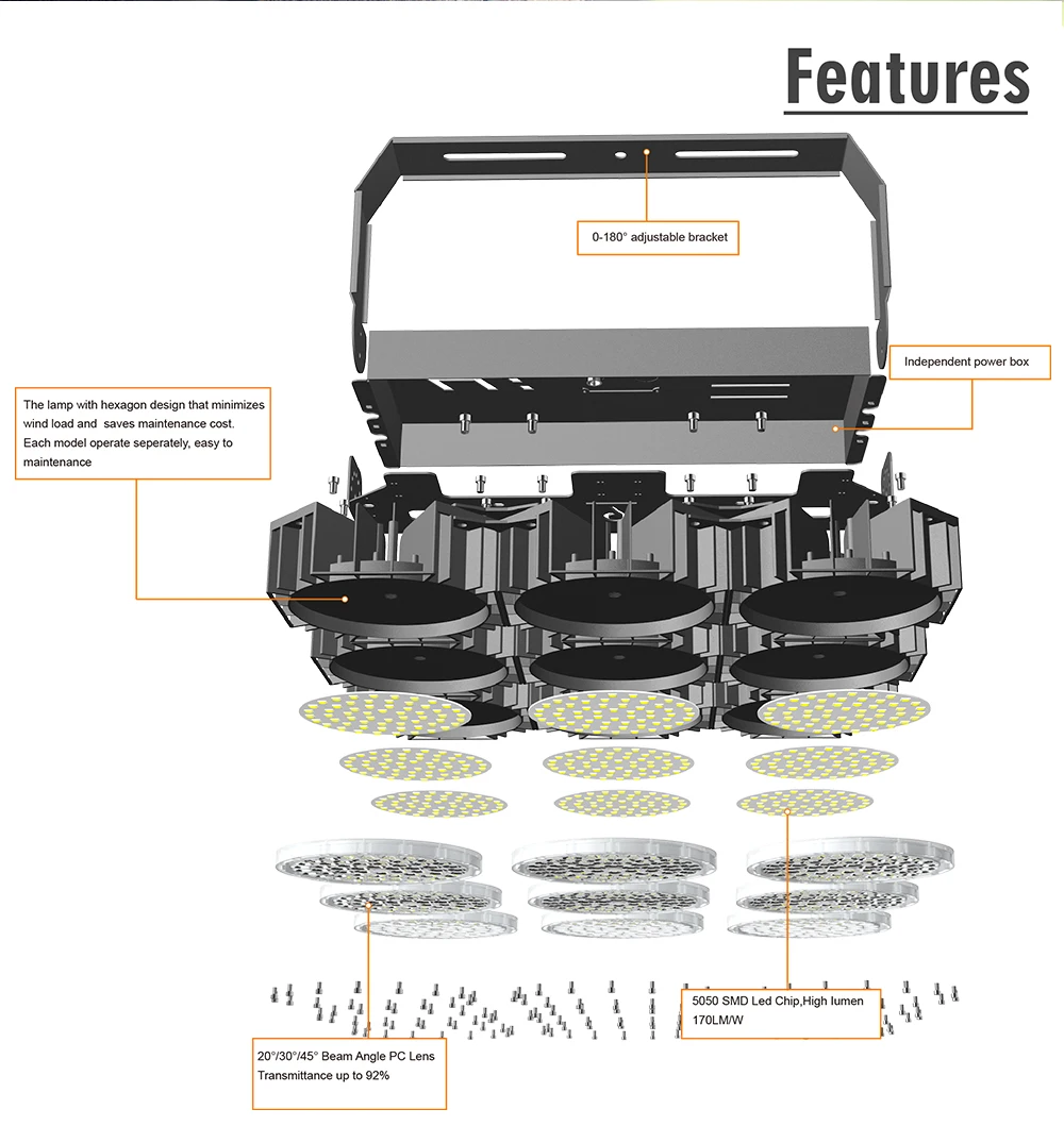 
Windproof Resistant 16 level typhoon outdoor 1000w led sport field lighting 