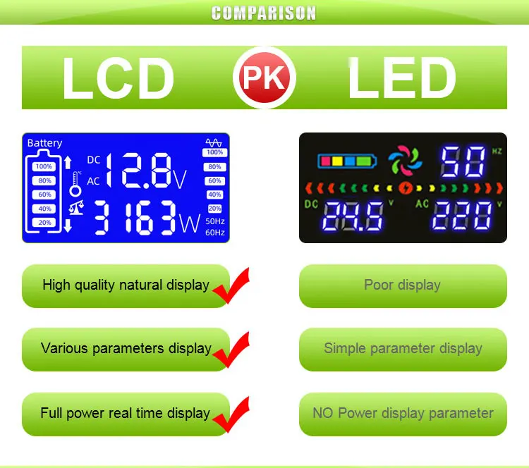 3000W inverter (7)