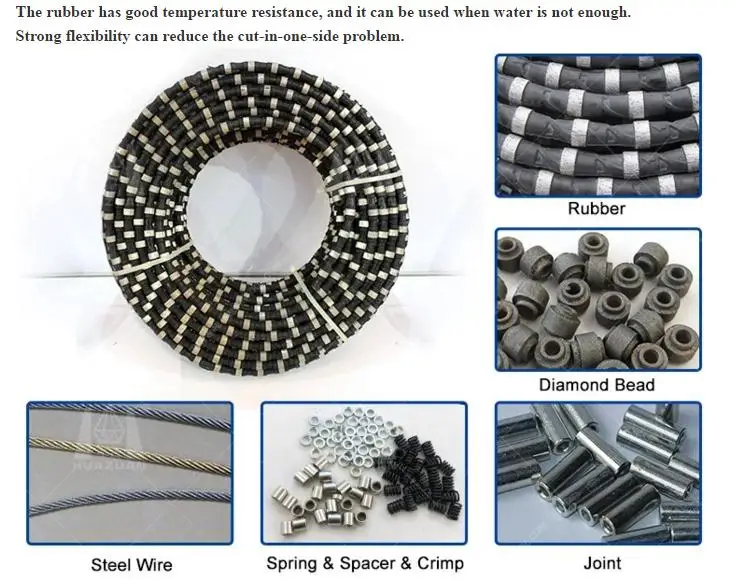 Diamond Rubber & Spring Wire Saw for Stone Quarry Concrete Cutting