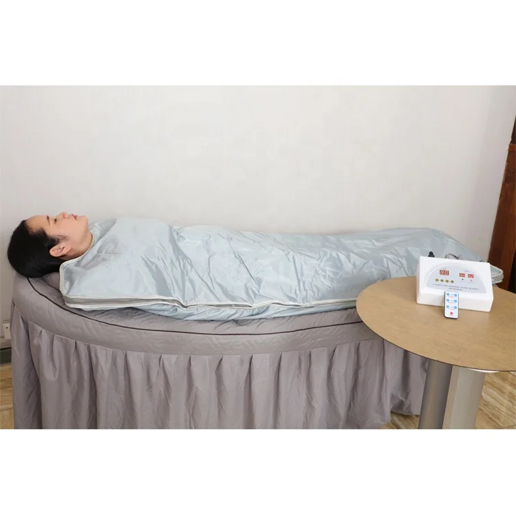 

Niansheng hot selling 2 zone Hot Blanket Far Infrared Heated Blanket Body Slimming Sauna Blanket for beauty salon