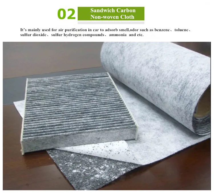 Deodorizing Activated Carbon Cabin Filter Material Sandwich Carbon Non