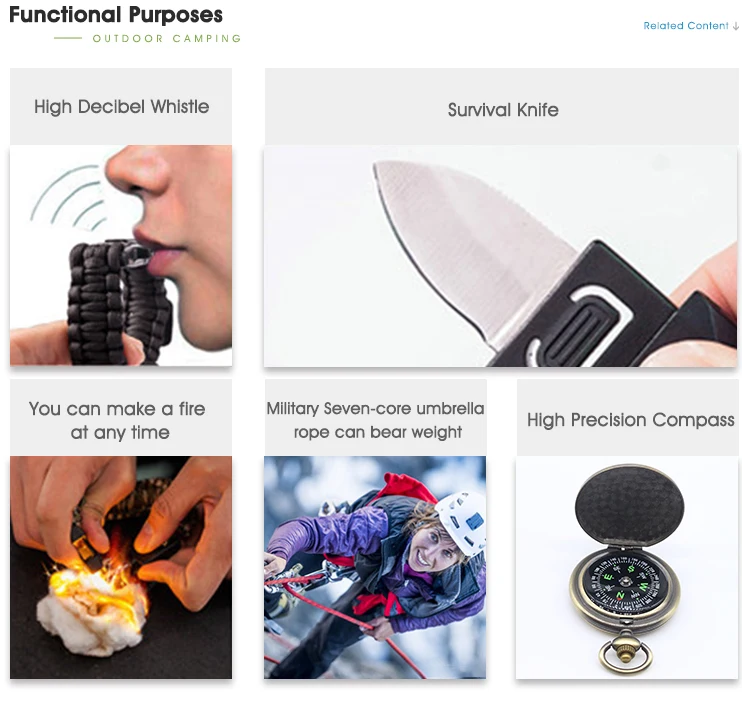 Clear Plastic Button Small Mini Compass For Survival Kit Hiking Camping Outdoor Sports