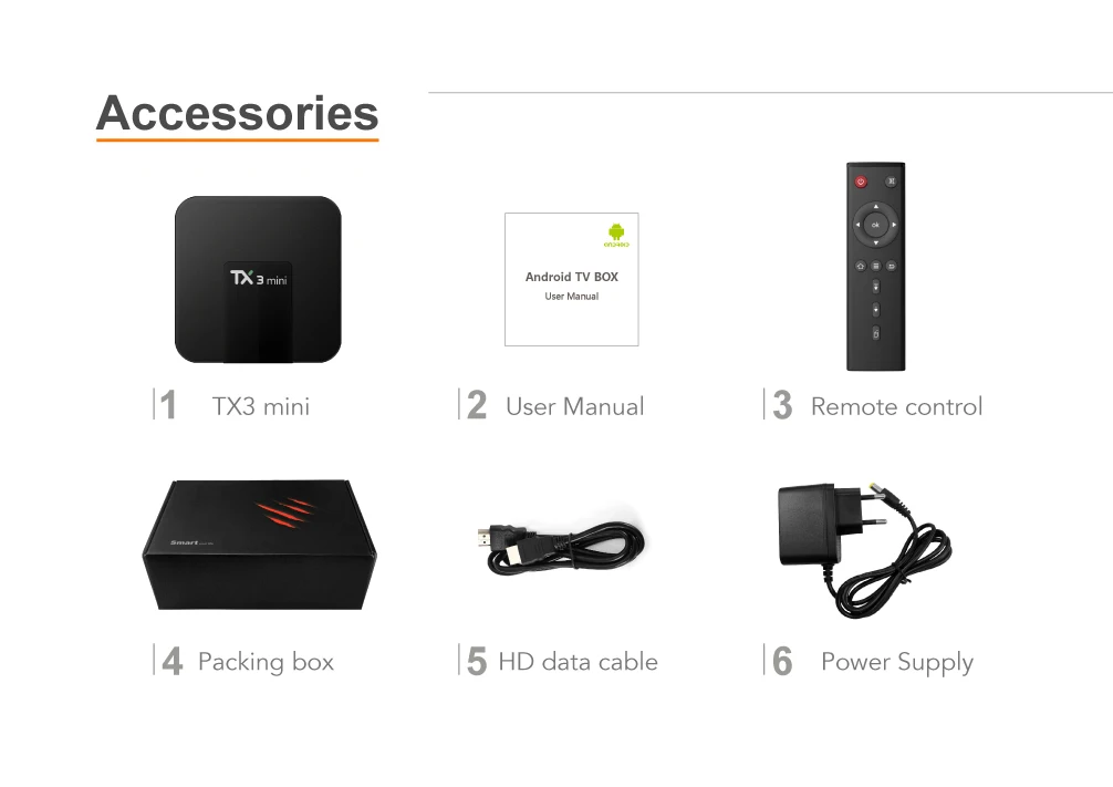 tx3 mini specs (8)