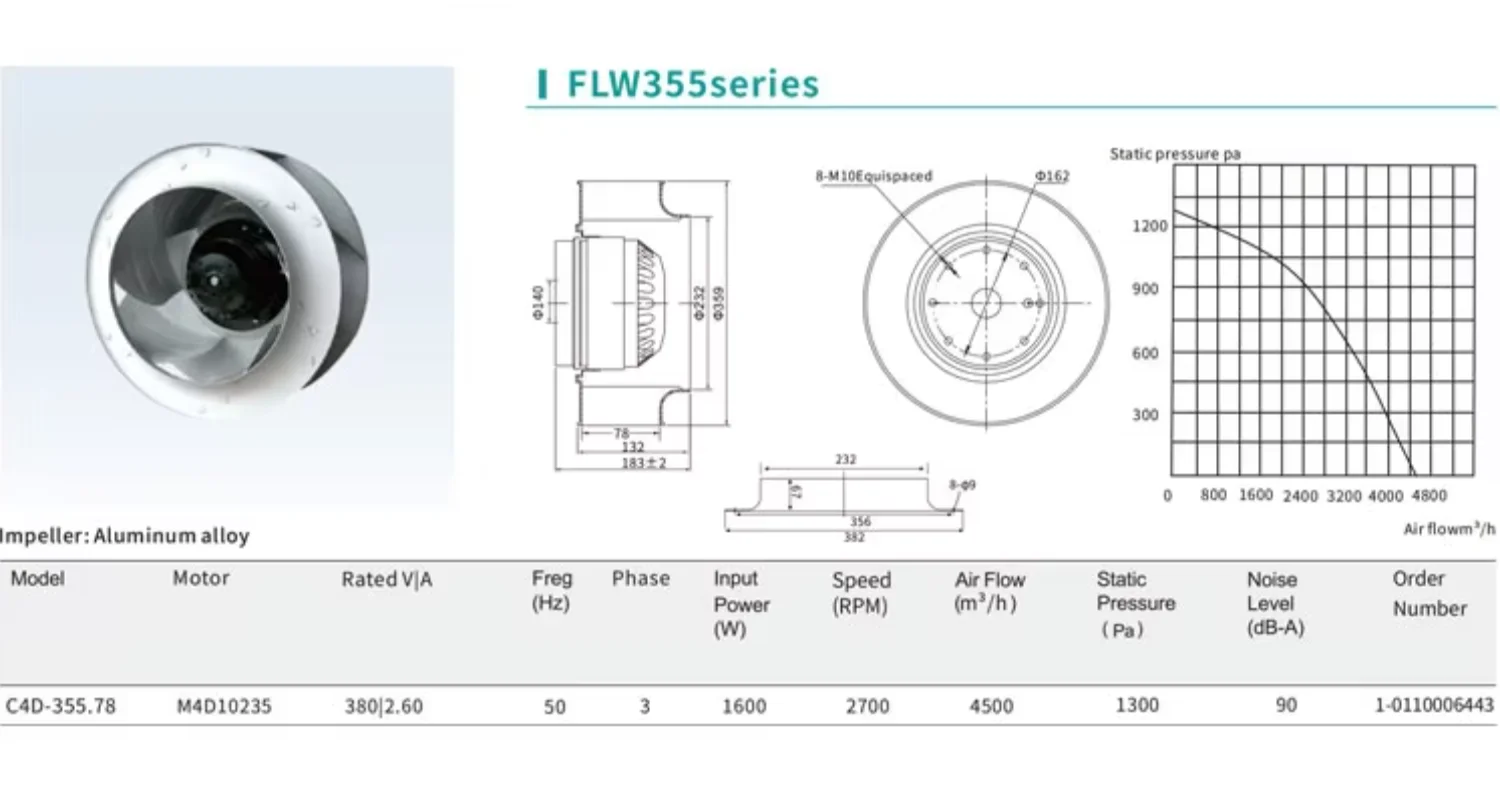 Centrifugal Fan, 355mm, FLW355, 380V, Aluminum - detail 2