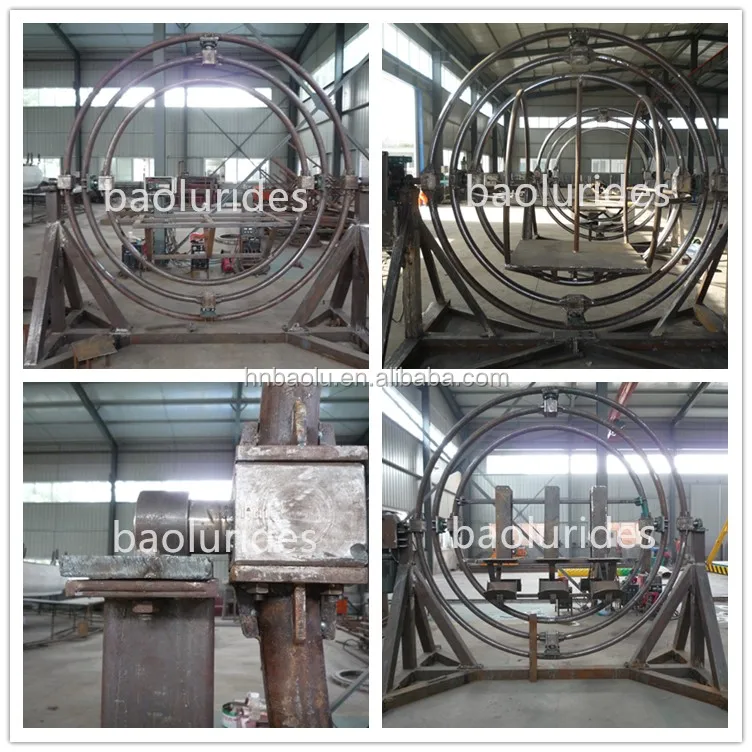 Human gyroscope 7.jpg