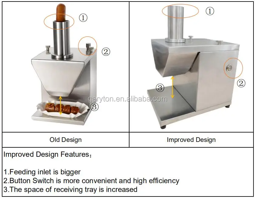 Grthr60 Kitchen Tool Electric Salami Slicer Cutter For Sausage Buy