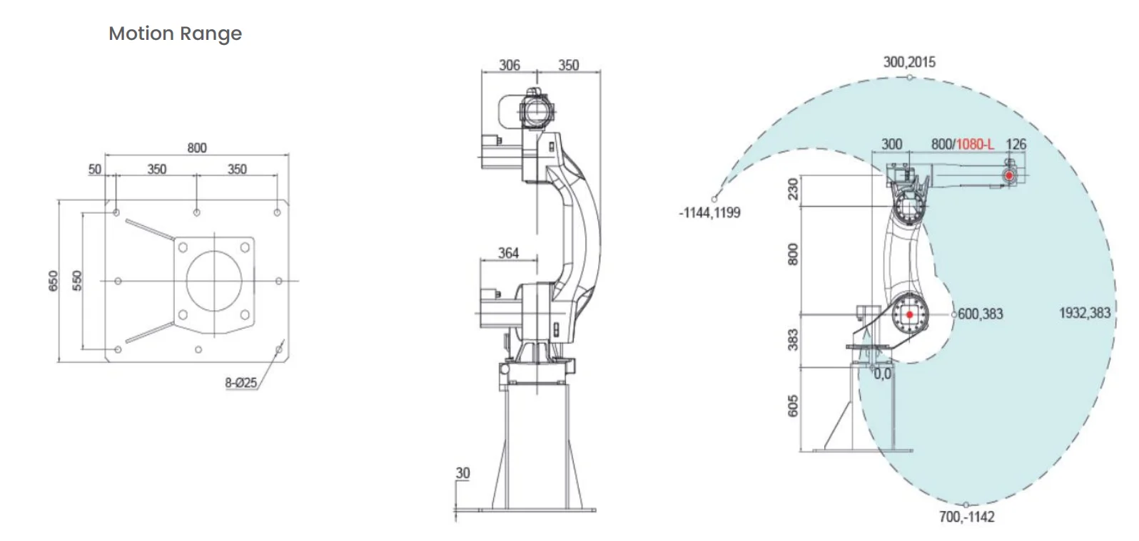 robot polishing machine