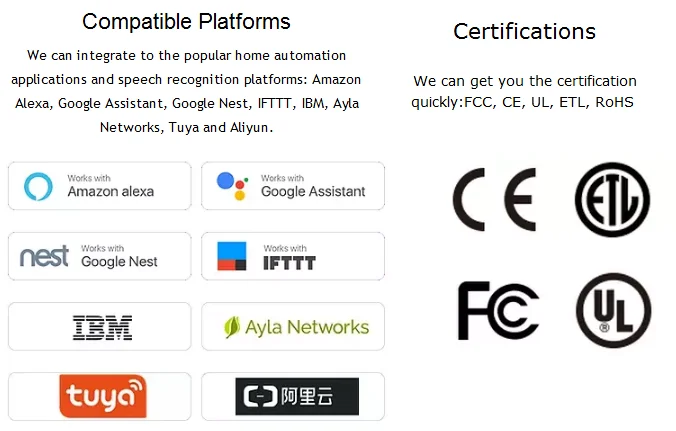 API/SDK Integration Service Networking Home Automation APP Wifi Ethernet Wireless 2.4g BLE 5.0 IOT Gateway - ANKUX.COM