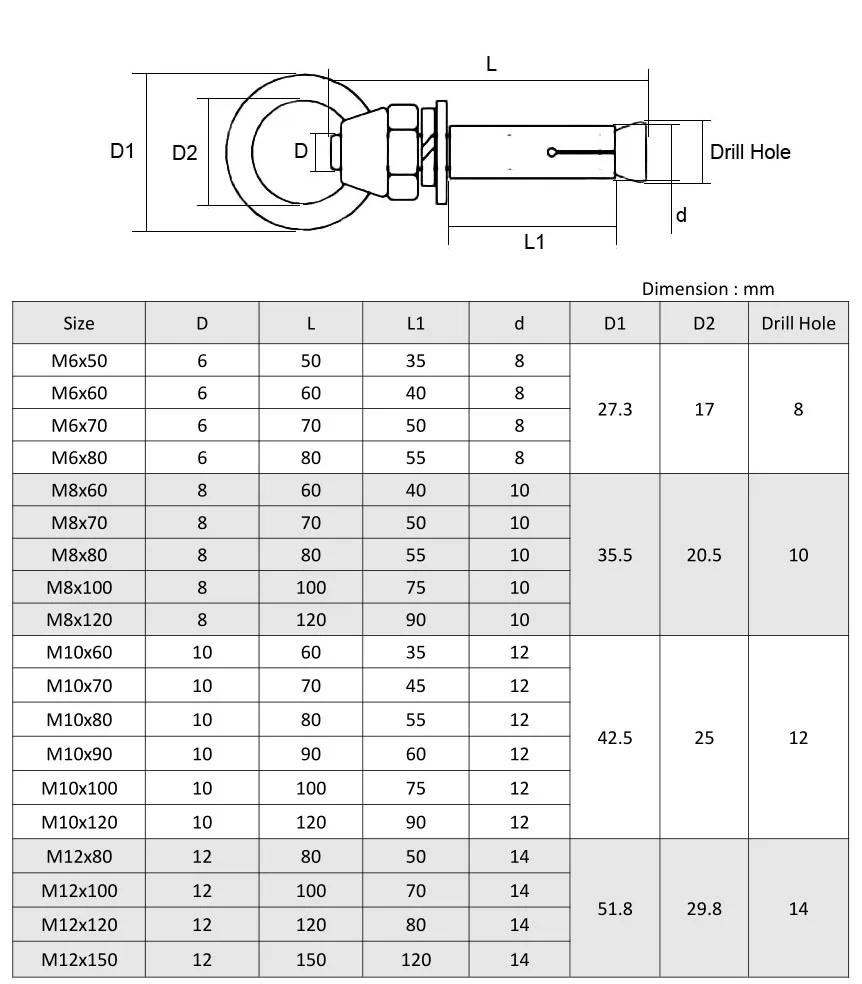 M6 M16 Stainless Steel Concrete Lifting Eye Bolt Anchor Buy