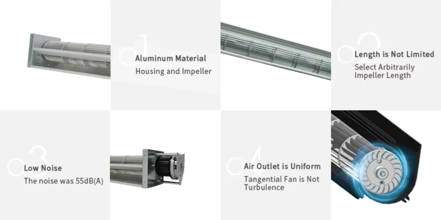 Cross Flow Fan, 12V/24V, Aluminum, Tangential - detail 8