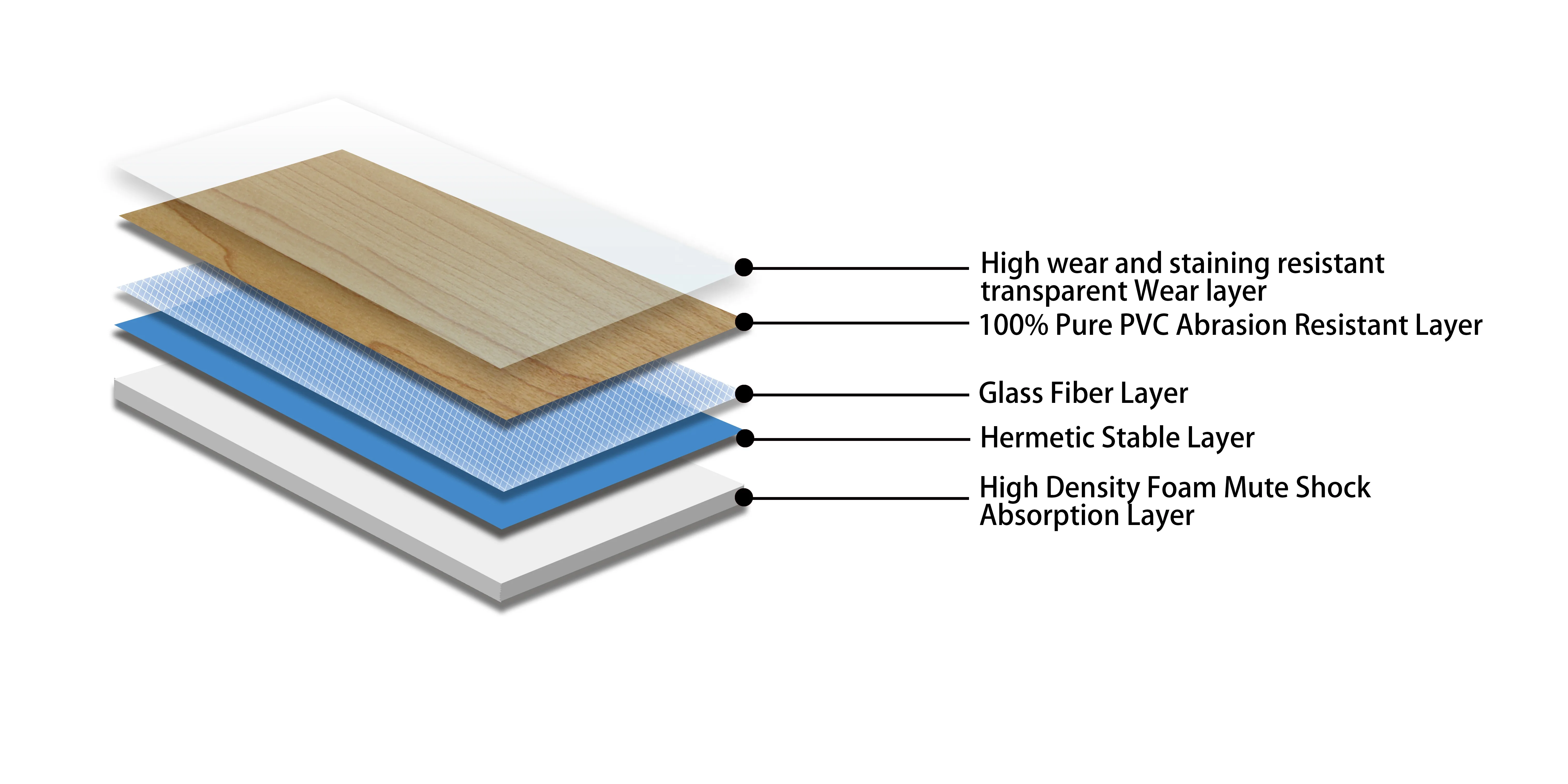 vinyl floor light maple sheet india