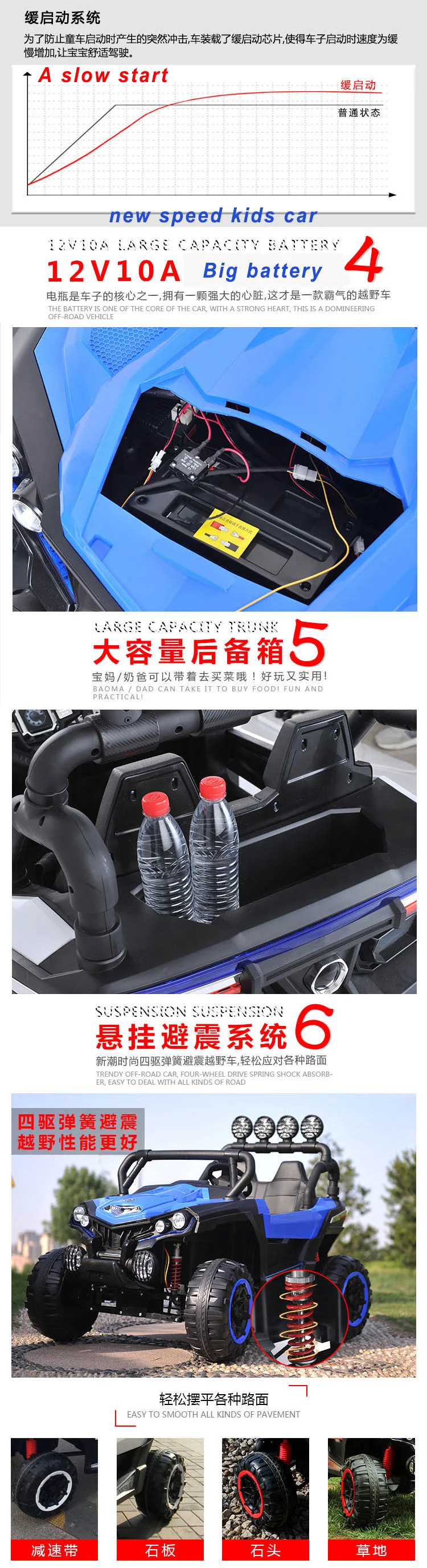 Children car Electric Power Car toys For Kids carkids electric cars for 10 year old