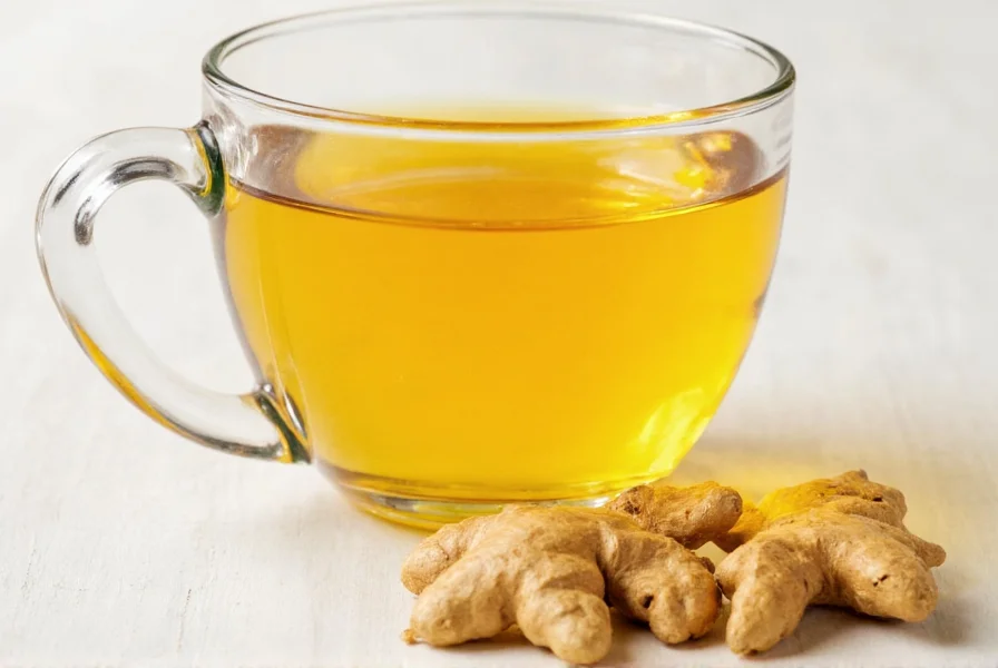 ginger tumeric tea