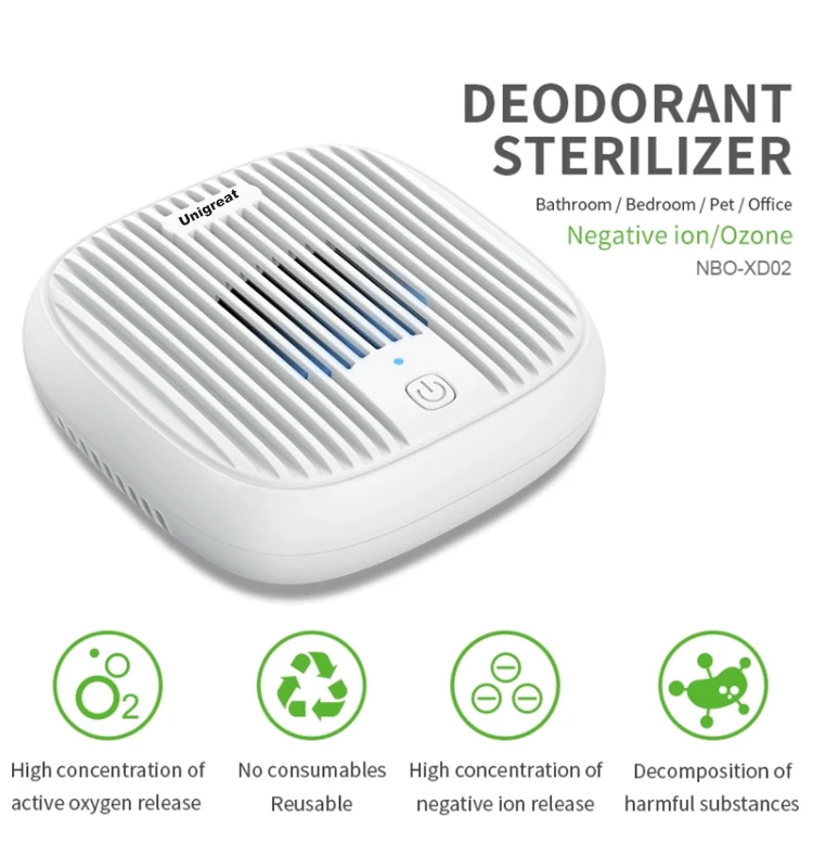 Deodorant Sterilizer Formaldehyde Odor Dust Removal ozone generator Negative Ion Air Purifier portable ozone air purifier