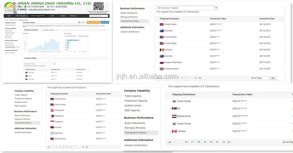 transaction history