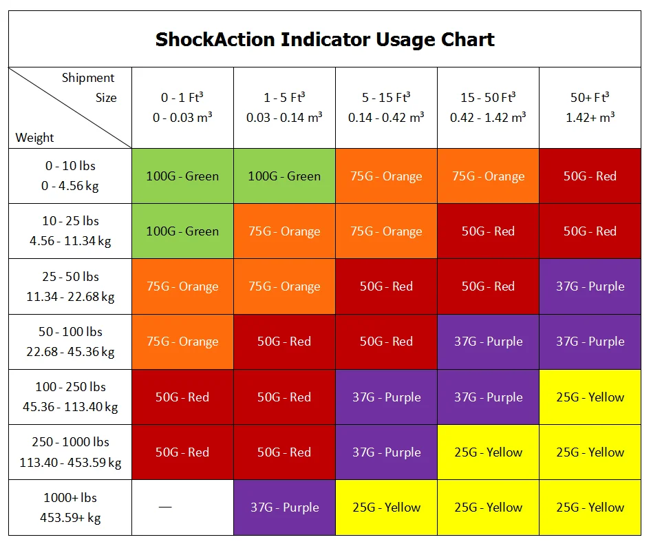 shock英語翻譯_英語shock的意思_