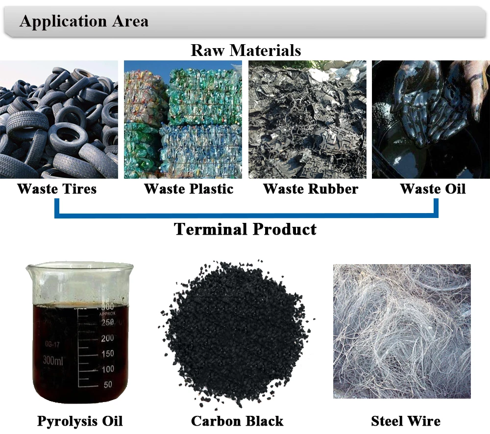pyrolysis plant (6).jpg