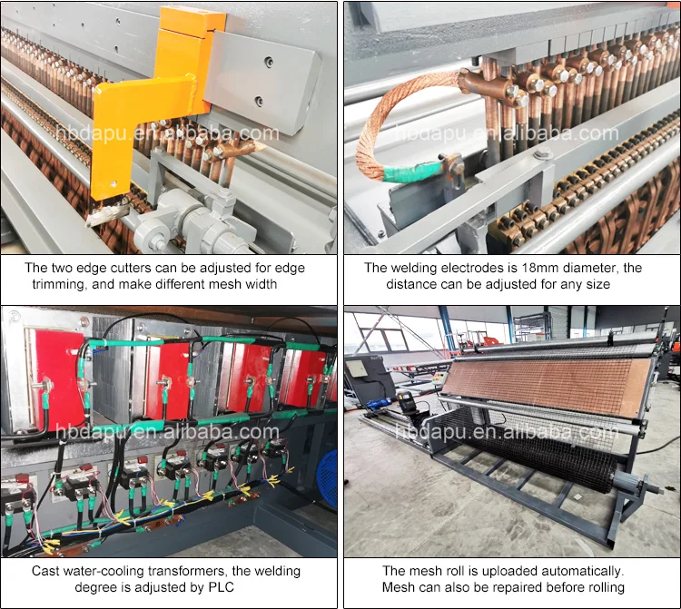 Best price wire roll mesh welding machine