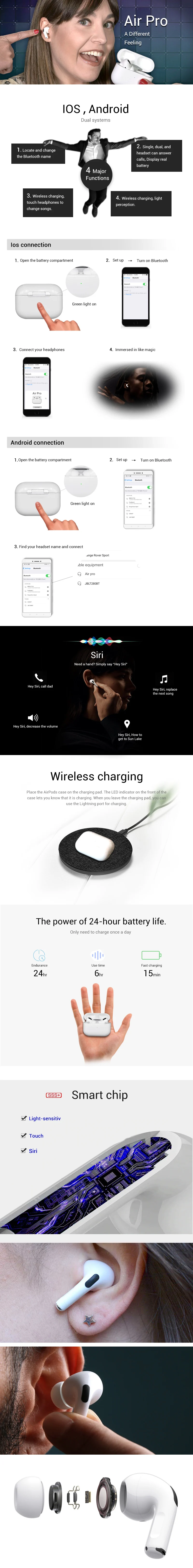 New 1:1 Air Pro 3nd Generation TWS Headphones with Wireless Charging Case - ANKUX.COM
