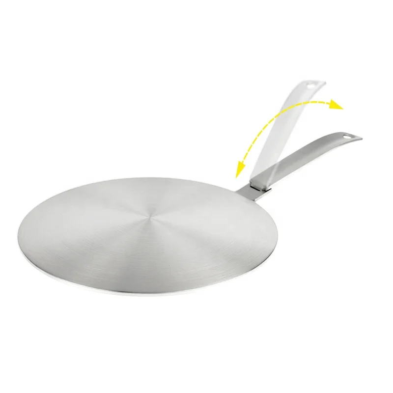 Factory Supply Cheap Price Kitchen Induction Plate Stainless Steel