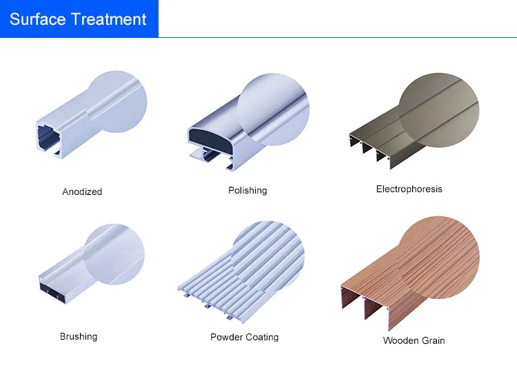 architecture extruded aluminum profile