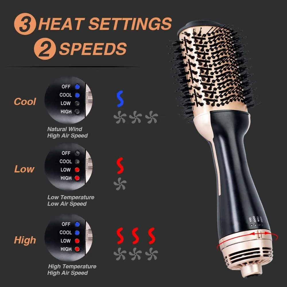 
Amazon Hot Selling 2 in 1 Multifunctional Degree 1000W Professional Brush Fast Straight Hot Air Styler Brush One Step Hair Dryer 