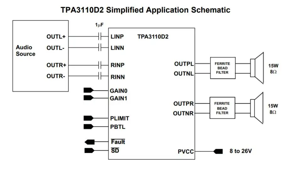 Tpa3138d2 схема включения