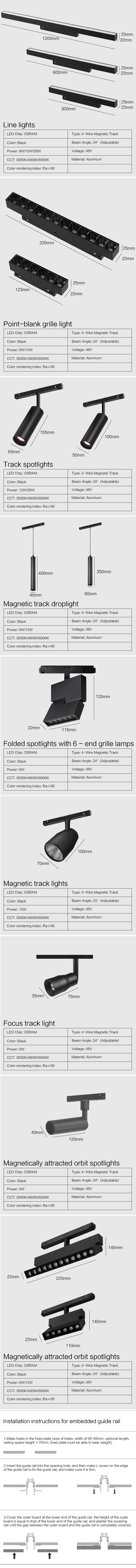High luminous led Smart light Works with Tuya Zigbee Dimmable 10W LED Light - ANKUX.COM
