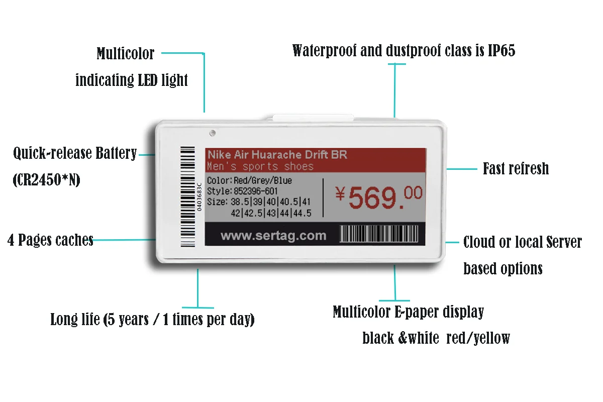 e-paper price tag
