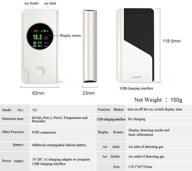 Home Desktop Indoor Air Quality Monitor CO2 Temperature Humidity Meter