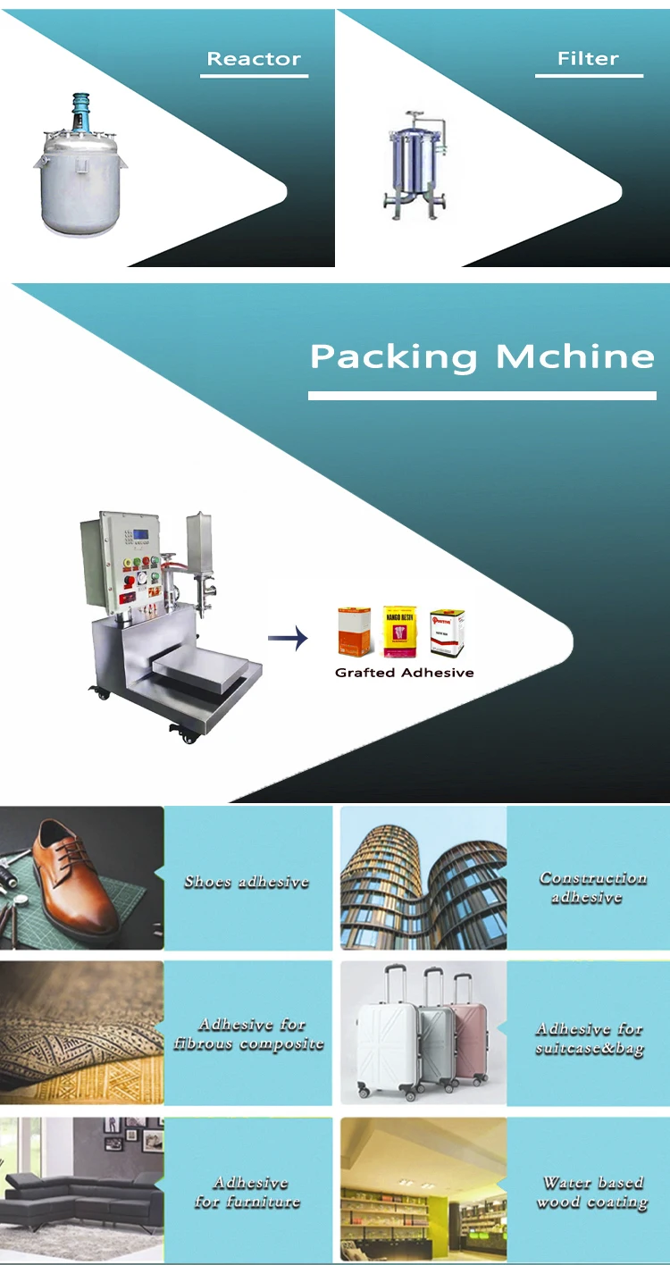 Grafted adhesive Making Machine.jpg