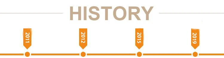 furniture leveling feet