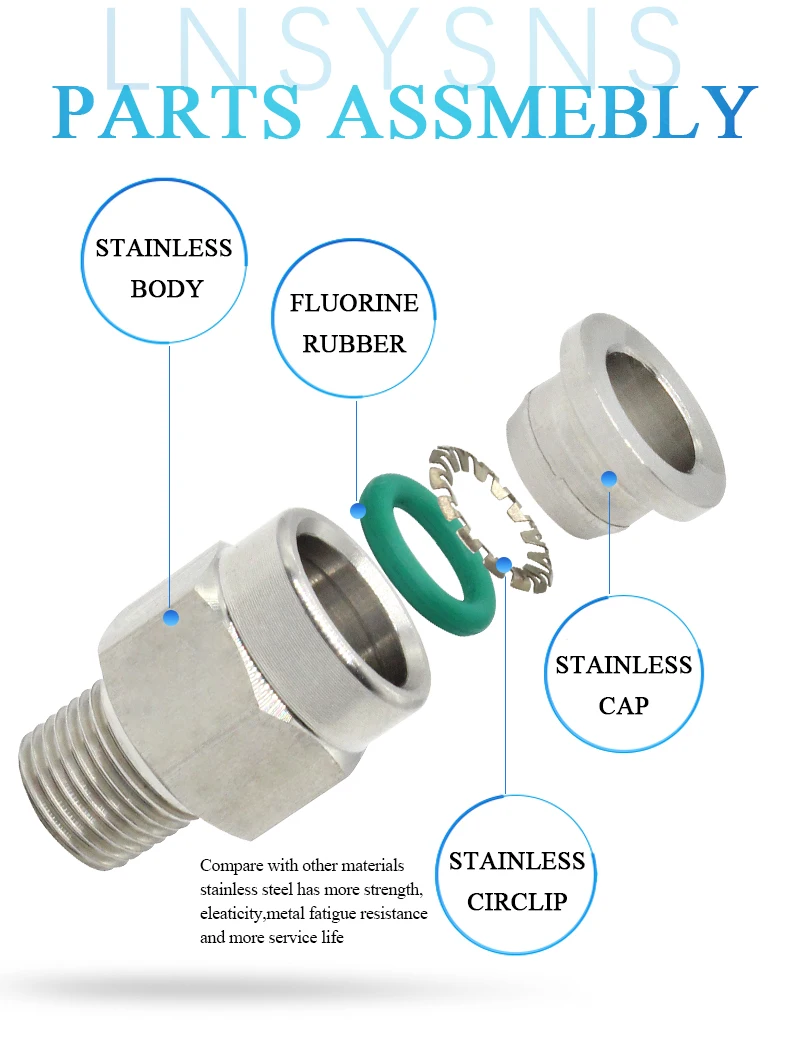 Push In Fittings Spc 10-02 Male Straight Stainless Connector Push-in ...