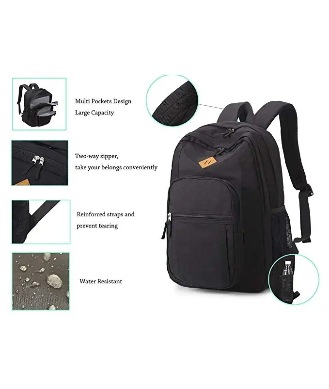 School backpack (2)