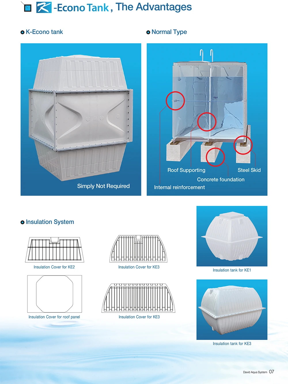 South Korea David Aqua System Grp Panel Standardized Non Leakage Water Tank Buy Grp Panel Reservoir Tank Made In Korea Water Storage Tank Made In Korea Smc Tank Panel Tank Frp Tank Made