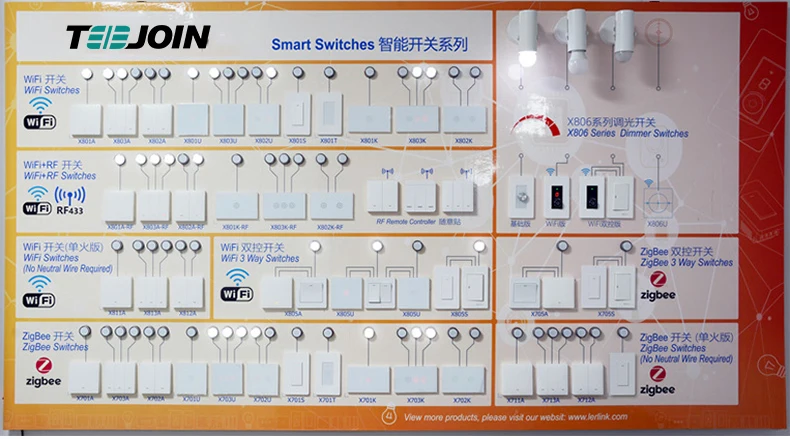 Стандарт eu. WIFI Wall Light Switch номинал конденсатора.