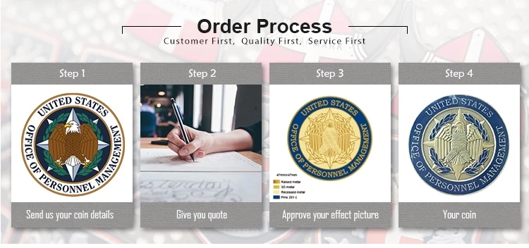 Chinese Traditional Coins Zhao Cai Jin Bao Chu Ru Ping An Jin Yu Man Tang Buy Chinese Traditional Coins Jin Yu Man Tang Chu Ru Ping An Product On Alibaba Com