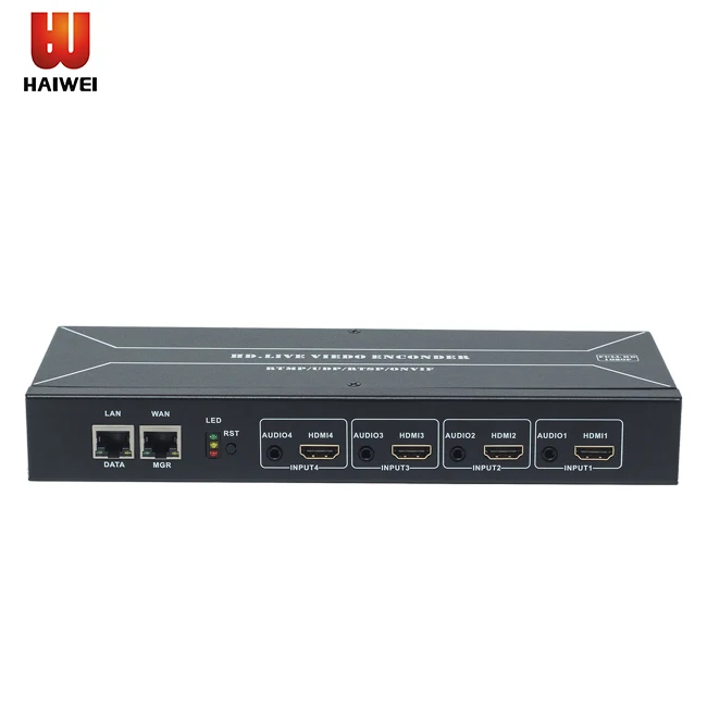 

HWCODEC U520L 1080P 60fps H.264 4 channels hdmi encoder 2 CH IP output video encoder iptv youtube facebook streaming encoder