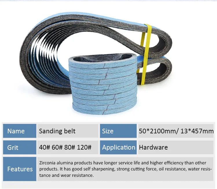20mm x 480mm Zirconia abrasive cloth sanding belt Price per 50 